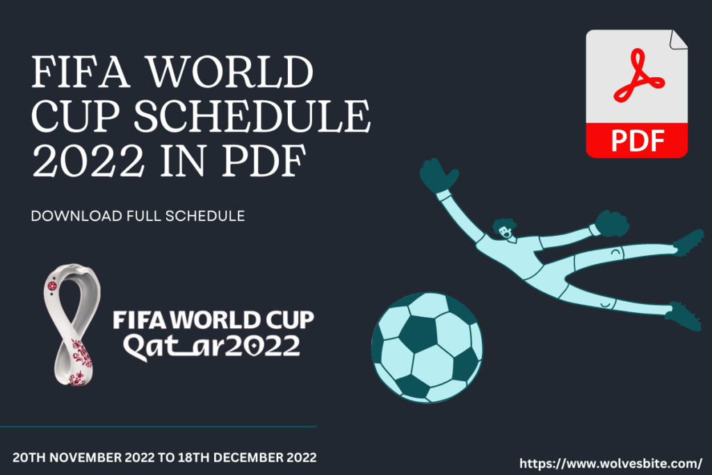 2023 FIFA Women's World Cup Schedule PDF Download All Time Zones
